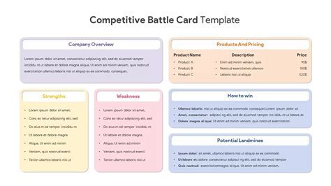 corporate battlecard.